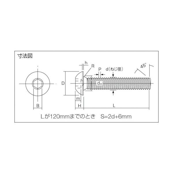 画像2: TRUSCO 六角穴付ボタンボルト 三価白 全ネジ M5×12 25本入 B774-0512 [300-3191] (2)