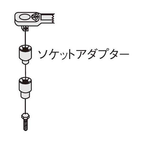 画像2: TRUSCO ソケットアダプター TSA43 [301-3863] (2)