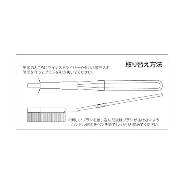 画像4: TRUSCO チャンネルブラシ フラットI型 豚毛  TB-2315 [302-0894] (4)