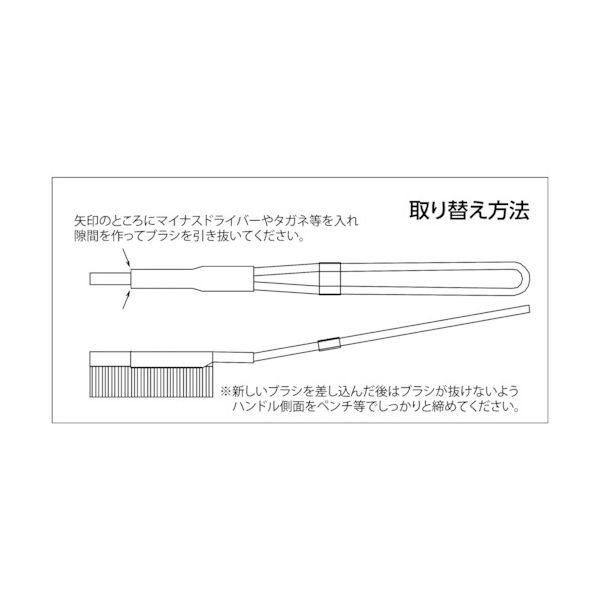画像4: TRUSCO チャンネルブラシ フラットI型 ステンレス線 TB-2311 [302-0851] (4)