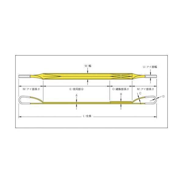 画像3: TRUSCO ポリエステルスリング JIS3等級 両端アイ形 75mmX4.0m TPS75-40 [329-0735] (3)