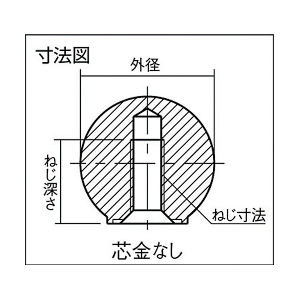 画像2: TRUSCO 握り玉(プラスチック製) 芯金なし 黒 Φ40×M10mm P-TPB40-10BK [337-4076] (2)
