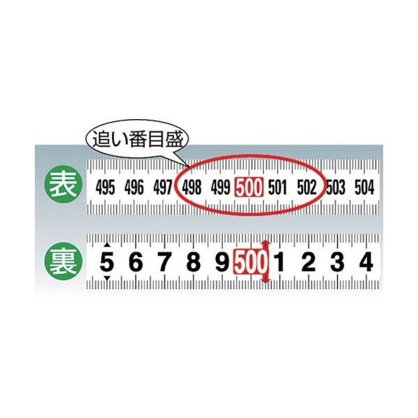 画像2: TRUSCO 追イ番目盛コンベックス25mm幅 5.5m TRC-2555OB [342-6114] (2)