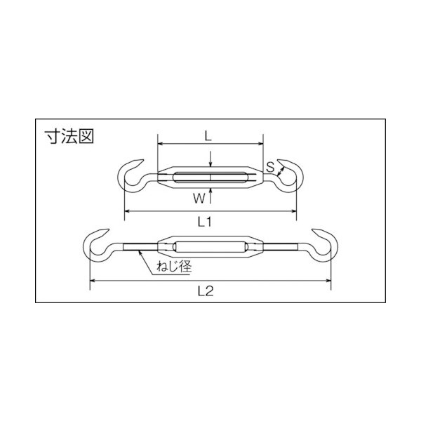 TRUSCO ステンレス製 枠式ターンバックル アイアイタイプ ねじ径W1/4 (1個入) TTB-6E [356-5475]  溶接用品プロショップ サンテック