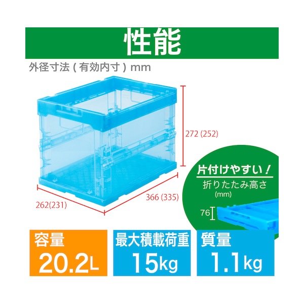 画像3: TRUSCO α折りたたみコンテナ オリコン スケルコン 20L 透明ブルー 青 TR-S20B(B) [363-8766] (3)