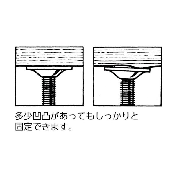 画像3: TRUSCO アルミ合金バイス 簡易タイプ 60mm TAB-60 [389-5564] (3)