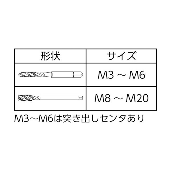 画像3: TRUSCO スパイラルタップ M4X0.7 T-H-SP-M4X0.7 [391-3066] (3)
