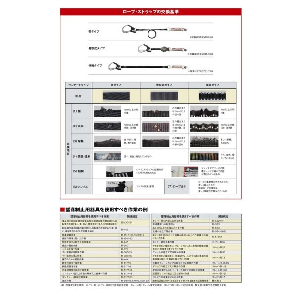 画像9: 【フルハーネス本体のみ】墜落制止用器具 ST#522KA-N Dブラック 安全帯 現場 倉庫 作業用 工事用 プロ仕様 タニザワ (9)