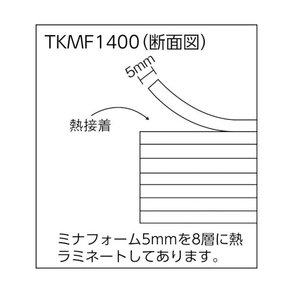 TRUSCO 積層品緩衝材 15MM×1000MM×2.0M TKMF-1150 [408-9456] 溶接用品プロショップ サンテック