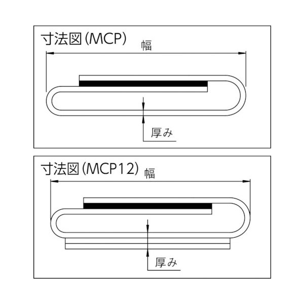 画像2: TRUSCO マジックテープ[[(R)]]付コーナーパット 幅50mm用 MCP-50 [409-8889] (2)