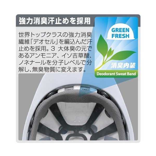 画像5: TRUSCO ダイヤル式防臭ヘルメット ホワイト 441-8956 (5)