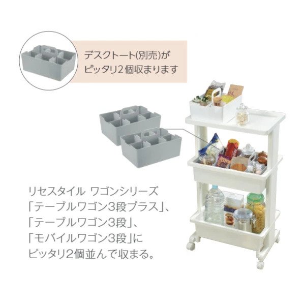 画像4: 【ホワイト】リセスタイル ツールボックス 3段テーブルワゴン ツールストッカー 組み立て式 (4)