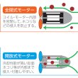 画像3: TRUSCO TFZR-45S 全閉式工場扇 アドバンスファン 45cm スタンドタイプ 単相100V 消費電力(W)(50/60Hz)116/159 [453-8811] (3)