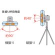 画像4: TRUSCO TFZR-45S 全閉式工場扇 アドバンスファン 45cm スタンドタイプ 単相100V 消費電力(W)(50/60Hz)116/159 [453-8811] (4)