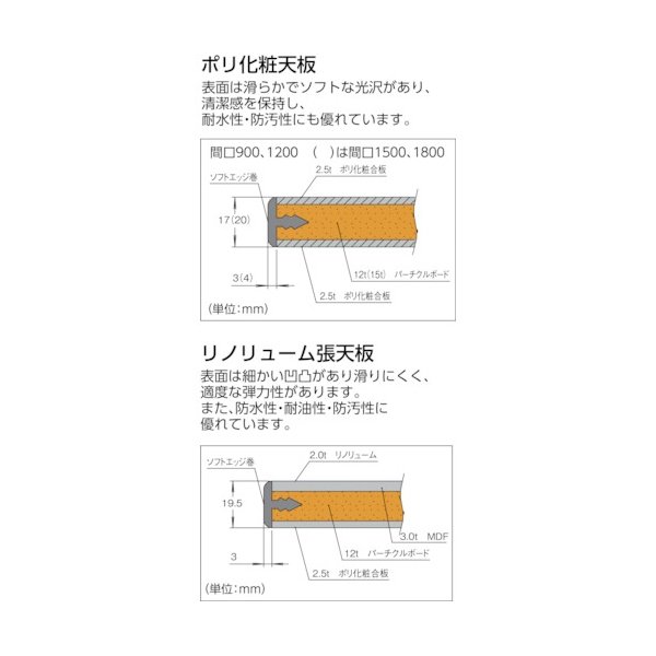画像3: TRUSCO BO型軽量作業台 1200X600X740 BOR-1260 [856-3766] (3)