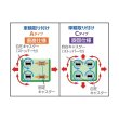 画像2: TRUSCO カゴ車 ハイテナー軽量型A 直進仕様 800X600X1700mm THT-1LA [462-3851] (2)