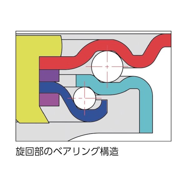 画像3: TRUSCO キャスター TYSシリーズ 固定 ゴム車65mm TYSK-65 [474-8298] (3)