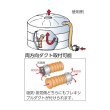 画像2: TRUSCO ハンディジェット単相200V ハネ外径290mm HJF-300-2V-1 [474-8875] (2)