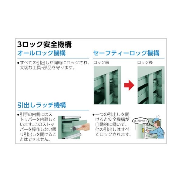 画像3: TRUSCO VE6S型中量キャビネット 600×550×H1000 引出7段 VE6S-1004 [479-0553] (3)