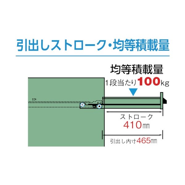 画像4: TRUSCO VE6S型中量キャビネット 600×550×H1000 引出7段 VE6S-1004 [479-0553] (4)