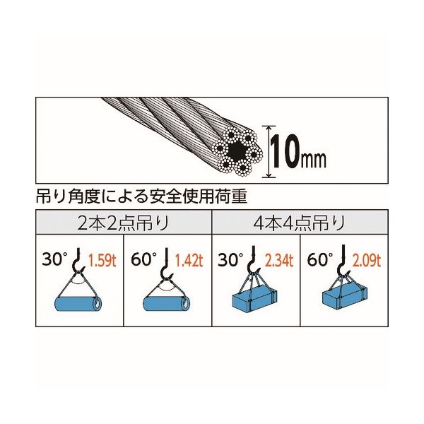 画像2: TRUSCO TWD-10S1 玉掛ケワイヤーロープ 段落シ 10mmX1m [489-1538] (2)