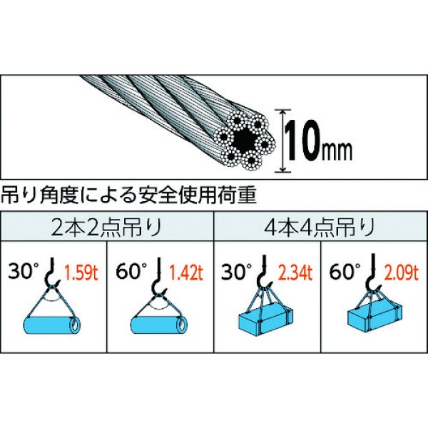 画像2: TRUSCO 玉掛ケワイヤーロープ 段落シ 10mmX1.5m TWD-10S1.5 [489-1546] (2)