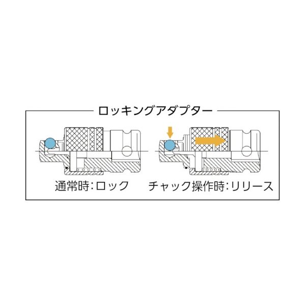 画像3: TRUSCO ロッキングアダプター 差込角12.7mm TRAD-4 [489-5037] (3)
