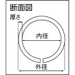 画像2: TRUSCO TAC-290MYB 安心クッション 丸型17mmX900mm トラ柄 黄/黒 [489-6491] (2)