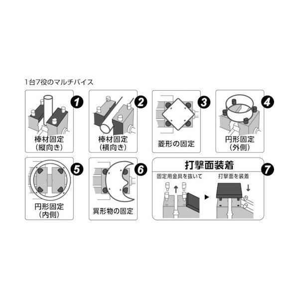 画像3: TRUSCO TMBT-80 マルチバイス(卓上型) 80mm [490-0847] (3)