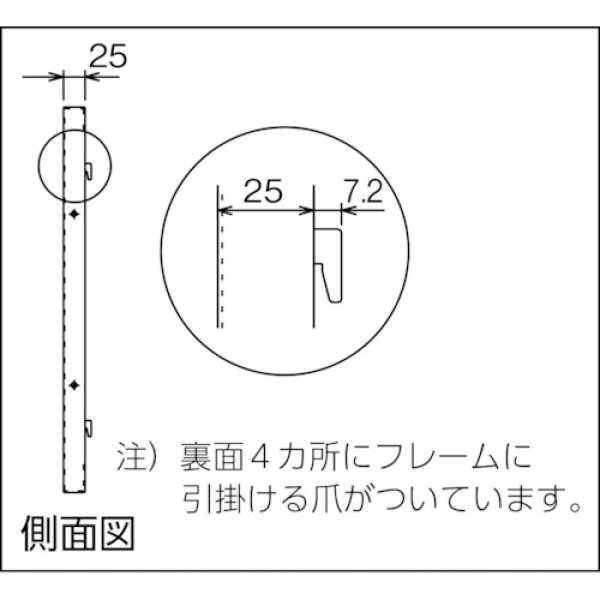 TRUSCO UPR型パンチングラック用パネル 900X450 UPR-P450 [501-5022] 溶接用品プロショップ サンテック