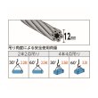 画像2: TRUSCO ワイヤーロープスリング Aタイプ アルミロック 12mmX5m TWAL-12S5 [819-1685] (2)