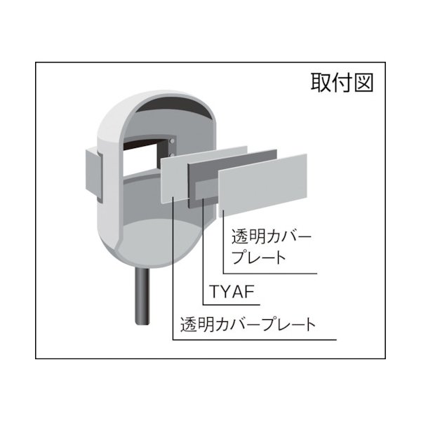 画像5: TRUSCO 手持ち面用自動遮光フィルタ#10 TYAF-10 [837-1259] (5)