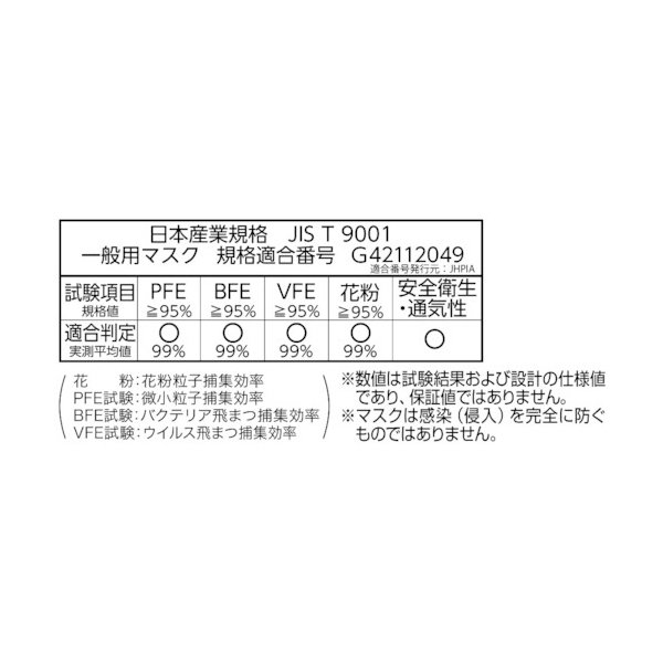 画像7: TRUSCO デイリーマスク(耳掛ケタイプ)3層(50枚入) DPM-DM95 [216-8216] (7)