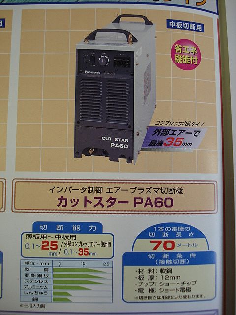 Panasonic コンプレツサ内蔵エアープラズマ[PA60]お買い上げ有難うございました 