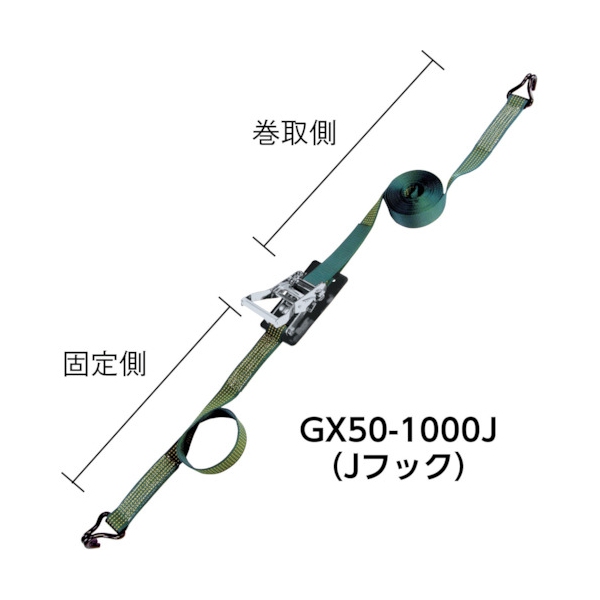 TRUSCO 強力型ベルト荷締機 75mm幅 2500kg Jフックタイプ GX75-2500J [365-9941] 溶接用品プロショップ  サンテック