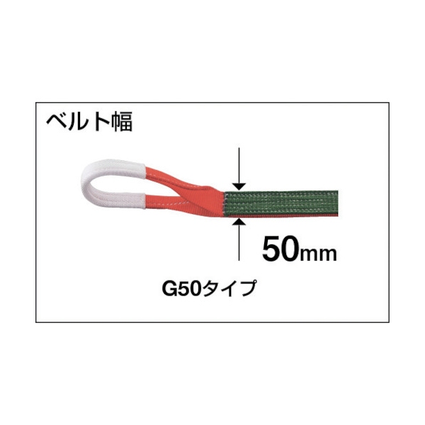 TRUSCO ベルトスリング JIS3等級 両端アイ形 50mmX1.0m G50-10 [118-5578] 溶接用品プロショップ サンテック