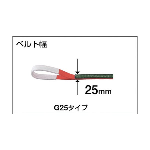 TRUSCO ベルトスリング JIS3等級 両端アイ形 35mmX3.5m G35-35 [118