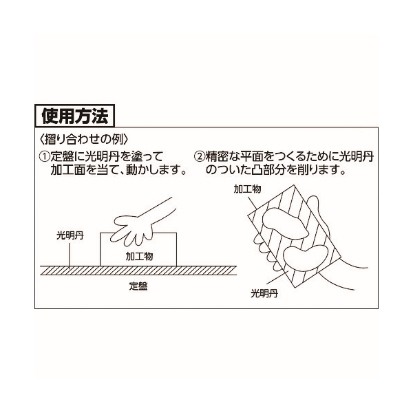 TRUSCO(トラスコ) 光明丹 5Kg KM-500 - 1