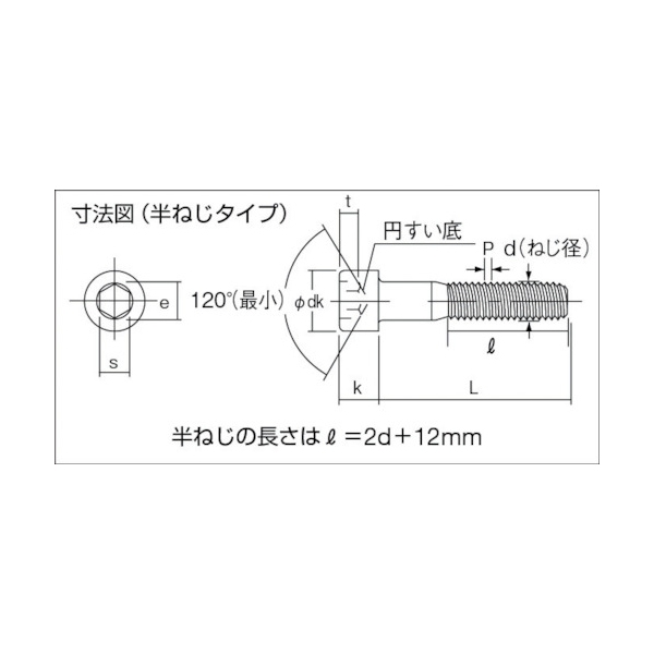 TRUSCO 六角穴付ボルト ステンレス 半ネジ M10×50 4本入 /キャップボルト(CAP) B44-1050 [160-2047]