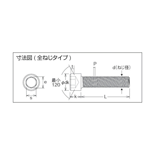 鉄(SCM435) 酸化鉄被膜 六角ボルト [強度区分：12.9] (半ねじ)Ｍ１０