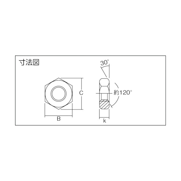 TRUSCO B57-0005 六角ナット3種 ステンレス M5×0.8 80個入 [160-7537] 溶接用品プロショップ サンテック