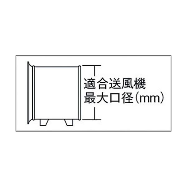 TRUSCO フレキシブルダクト Φ320X長サ5m RFD-320S [178-1928] - 溶接