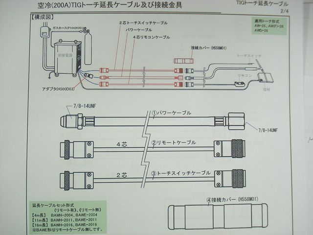 ダイヘン純正TIG用延長ケーブル　BAWH-2011