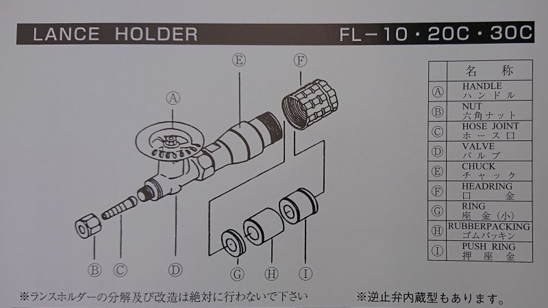 ランスホルダー用押座金・ゴムパッキン2点セット・座金(小） - 溶接