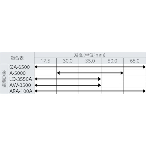 ジェットブローチ50L (ワンタッチタイプ）φ41〜φ45 - 溶接用品プロショップ サンテック