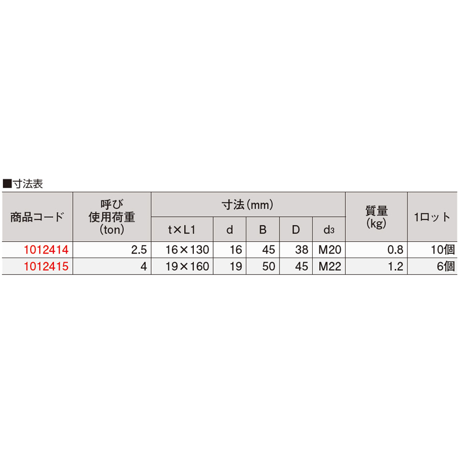 今季ブランド 強力長シャックル TSL-2.5t 4個