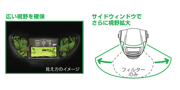 ラピッドグラス 光センサー+高周波センサー搭載モデル 自動遮光面/溶接面 ISK-RG40W 通常時:#3/溶接時:#9-13 育良精機  溶接用品プロショップ サンテック