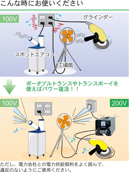 育良 ポータブルトランス 昇降圧兼用 3kVA(40211) PT-30T 育良精機 通販