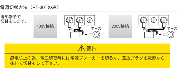 屋内用 ポータブルトランス 昇降圧兼用 PT-30T 育良精機 溶接用品プロショップ サンテック