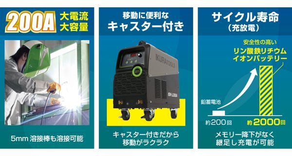 リチウムイオンバッテリー内臓アーク溶接機(電撃防止機能付) ISK-Li200A キャスター付 育良精機 溶接用品プロショップ サンテック